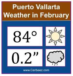 average temp puerto vallarta february.